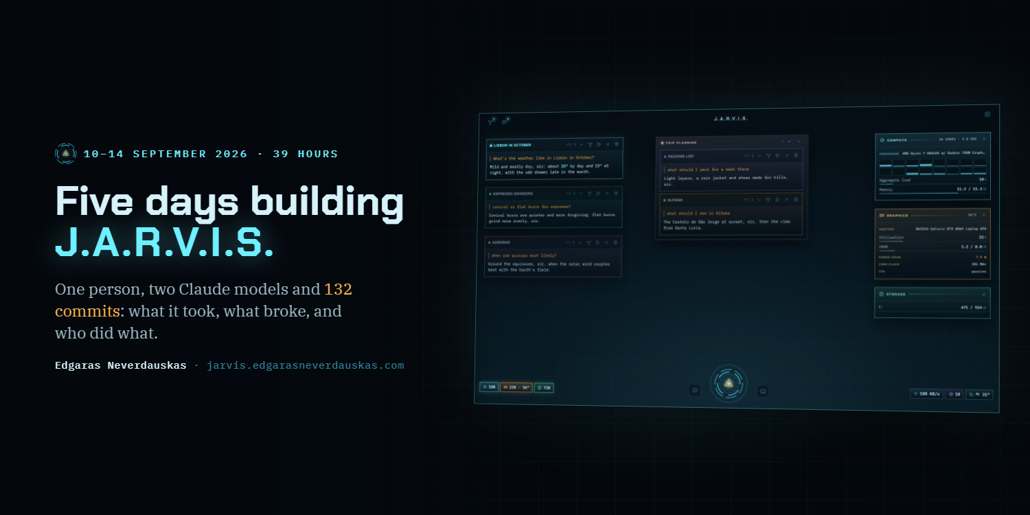Medium cover: Five days building J.A.R.V.I.S., beside a screenshot of the console